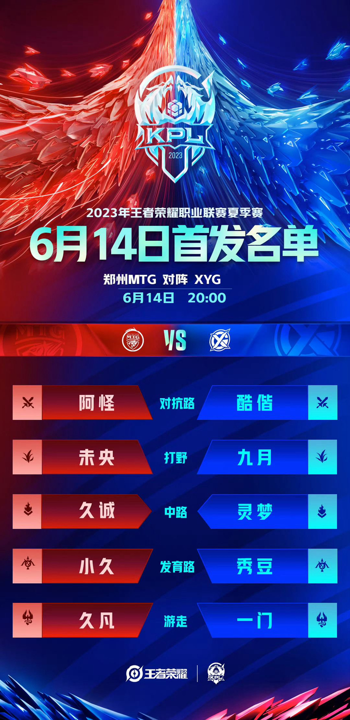 低冲击的运